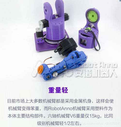 桌面机器人市场调查